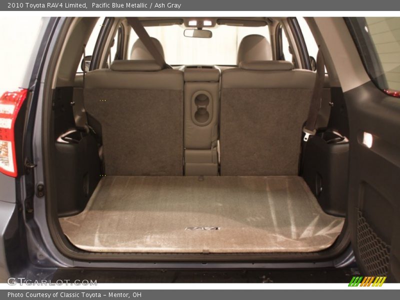  2010 RAV4 Limited Trunk