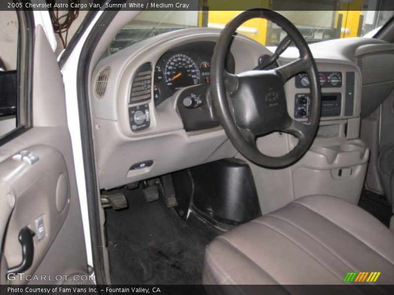 Summit White / Medium Gray 2005 Chevrolet Astro Cargo Van