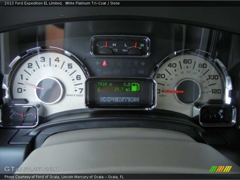  2013 Expedition EL Limited EL Limited Gauges