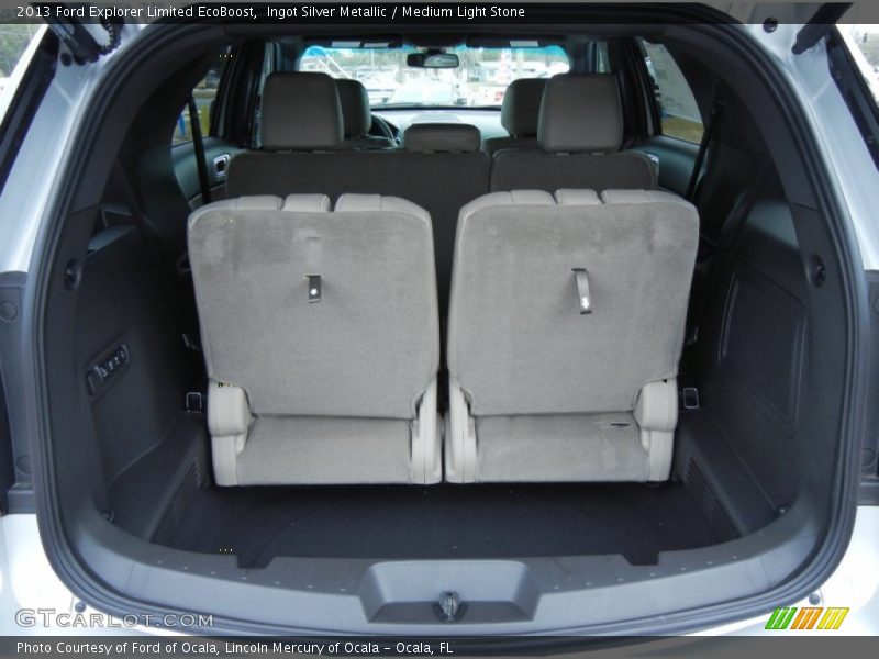  2013 Explorer Limited EcoBoost Trunk