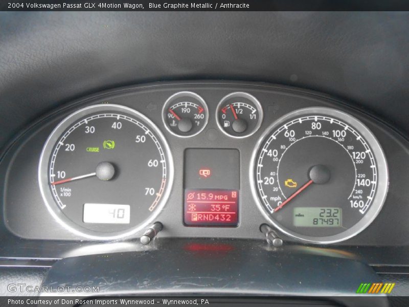  2004 Passat GLX 4Motion Wagon GLX 4Motion Wagon Gauges