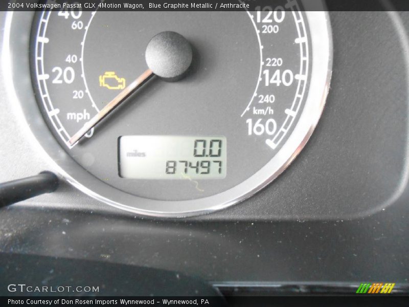 Blue Graphite Metallic / Anthracite 2004 Volkswagen Passat GLX 4Motion Wagon