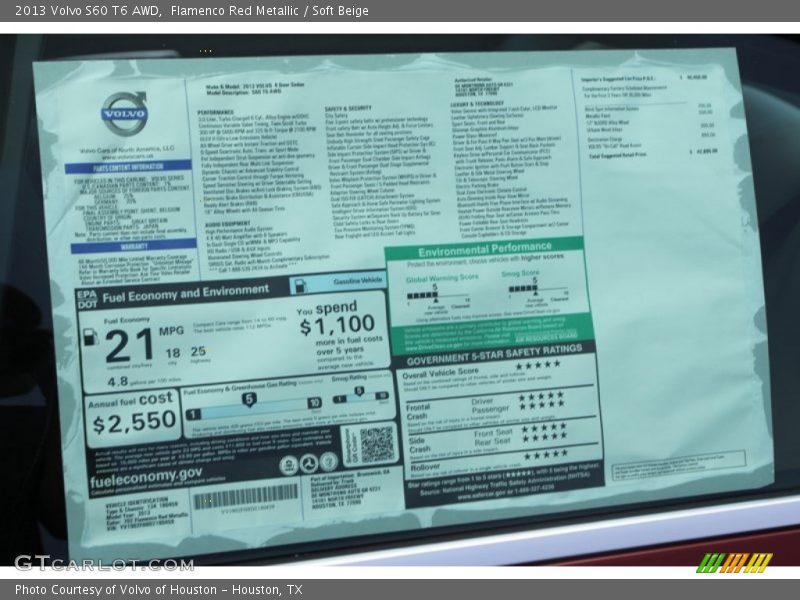  2013 S60 T6 AWD Window Sticker