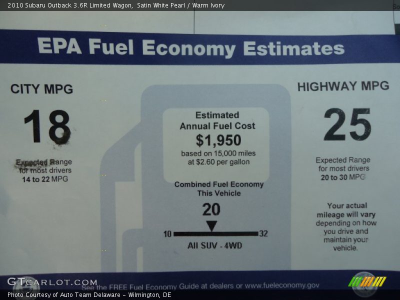 EPA Fuel Economy Estimate - 2010 Subaru Outback 3.6R Limited Wagon