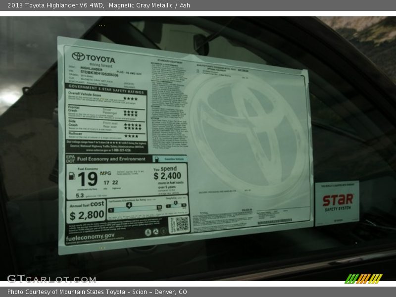 Magnetic Gray Metallic / Ash 2013 Toyota Highlander V6 4WD