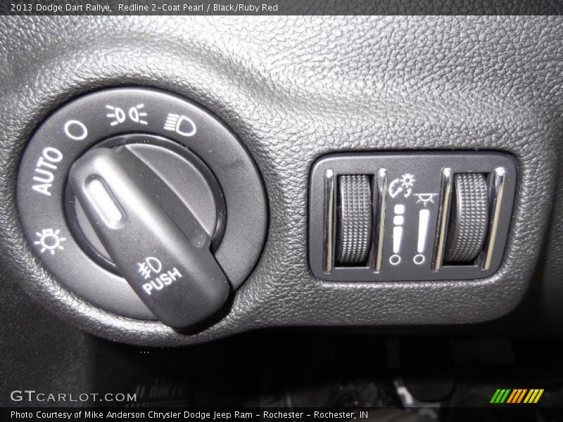 Controls of 2013 Dart Rallye