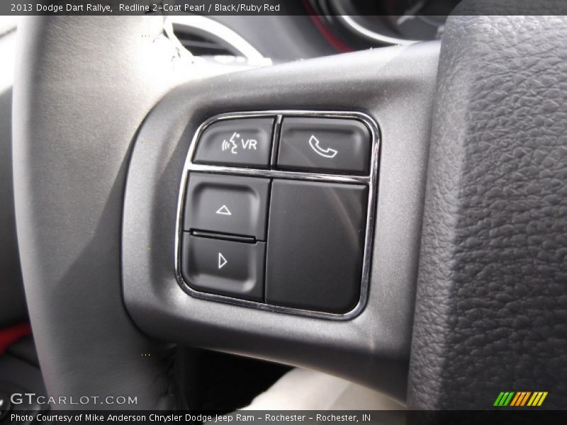 Controls of 2013 Dart Rallye