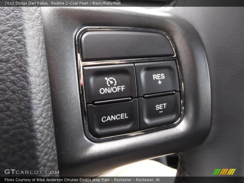 Controls of 2013 Dart Rallye