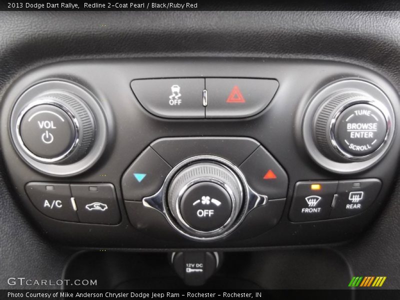 Controls of 2013 Dart Rallye