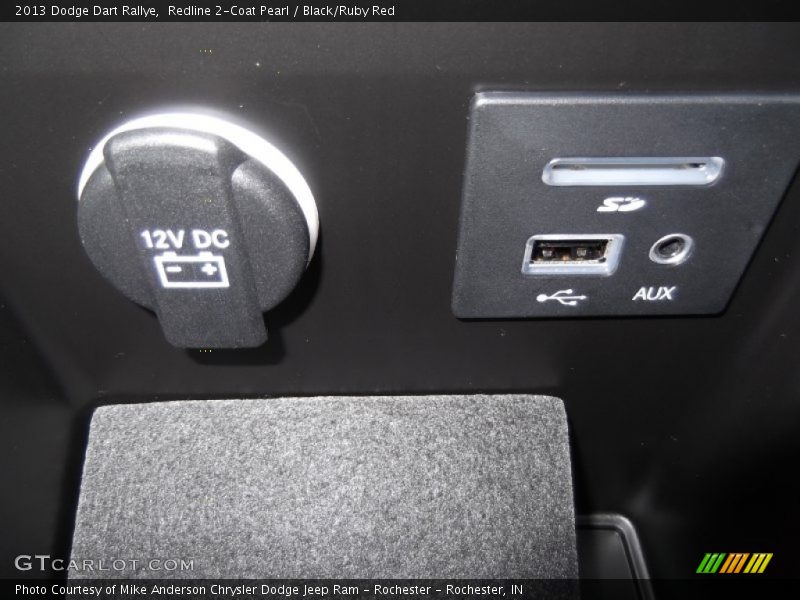 Controls of 2013 Dart Rallye