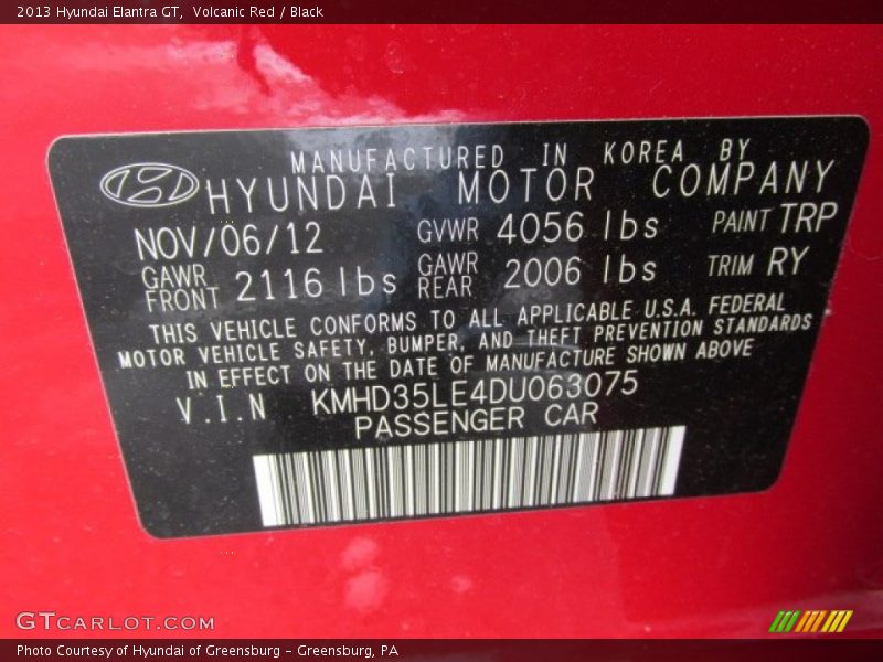 Volcanic Red / Black 2013 Hyundai Elantra GT