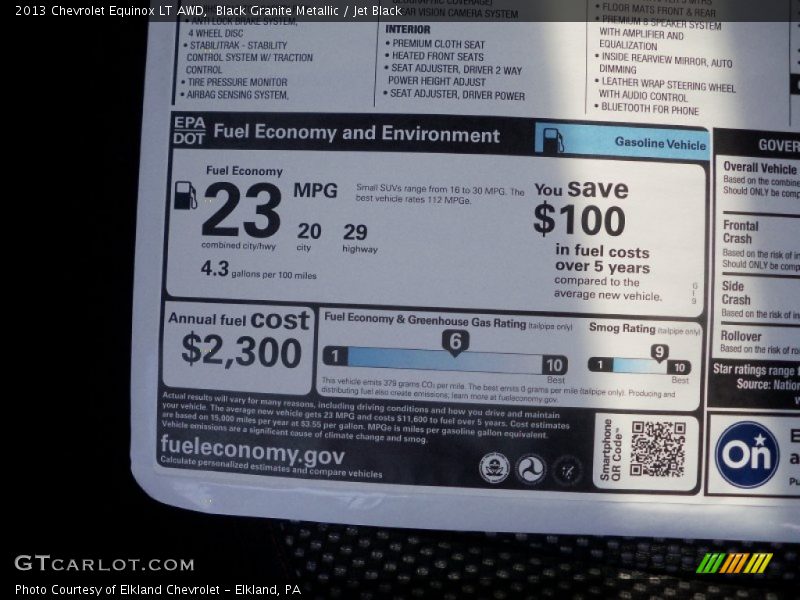 Black Granite Metallic / Jet Black 2013 Chevrolet Equinox LT AWD