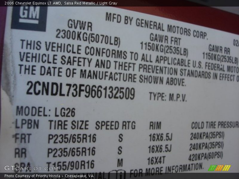 Salsa Red Metallic / Light Gray 2006 Chevrolet Equinox LT AWD