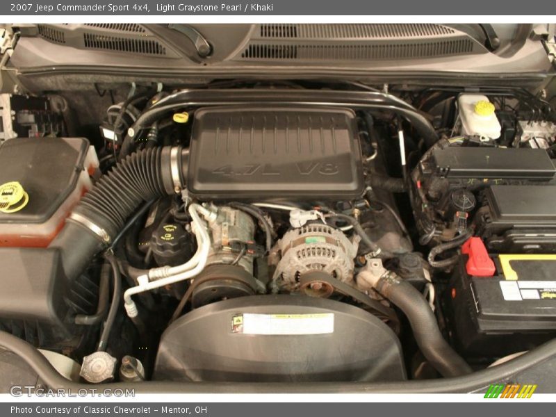  2007 Commander Sport 4x4 Engine - 4.7 Liter SOHC 16V Powertech V8