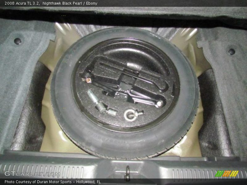 Tool Kit of 2008 TL 3.2