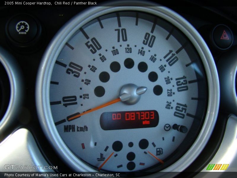 Chili Red / Panther Black 2005 Mini Cooper Hardtop