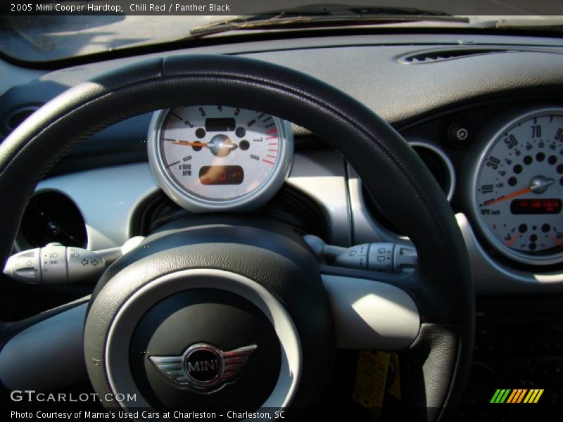 Chili Red / Panther Black 2005 Mini Cooper Hardtop