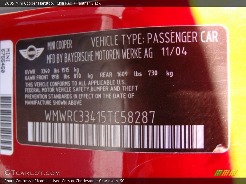 Chili Red / Panther Black 2005 Mini Cooper Hardtop