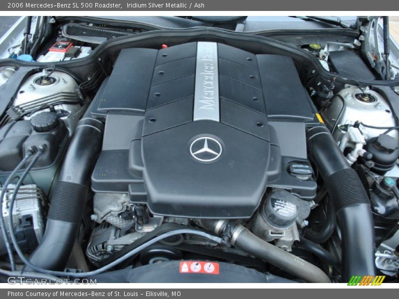  2006 SL 500 Roadster Engine - 5.0 Liter SOHC 24-Valve V8