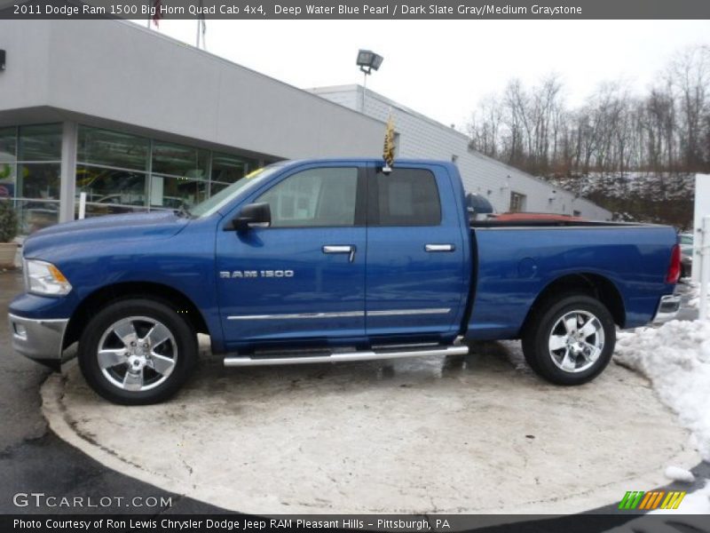  2011 Ram 1500 Big Horn Quad Cab 4x4 Deep Water Blue Pearl