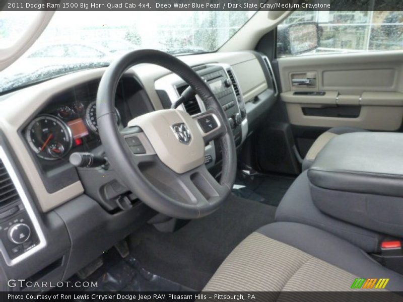 Deep Water Blue Pearl / Dark Slate Gray/Medium Graystone 2011 Dodge Ram 1500 Big Horn Quad Cab 4x4