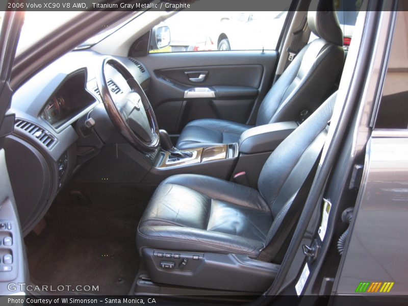 Titanium Gray Metallic / Graphite 2006 Volvo XC90 V8 AWD