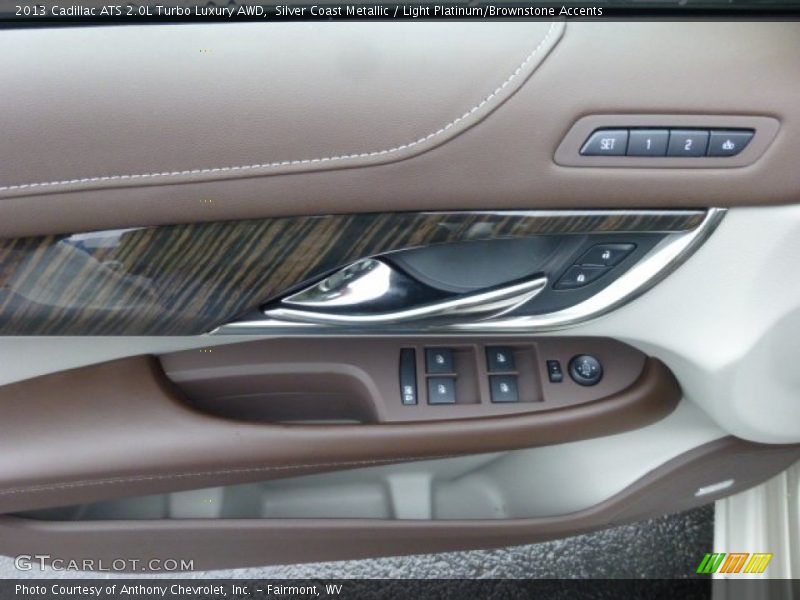 Door Panel of 2013 ATS 2.0L Turbo Luxury AWD