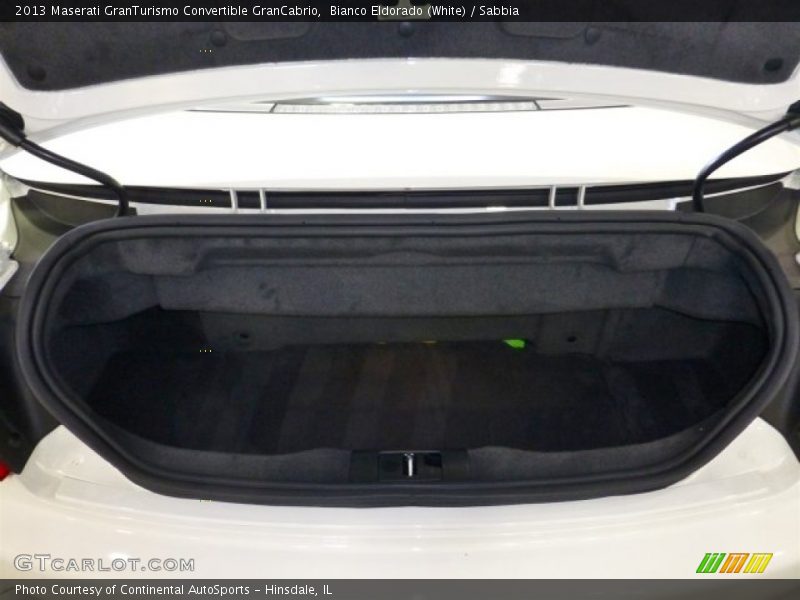  2013 GranTurismo Convertible GranCabrio Trunk
