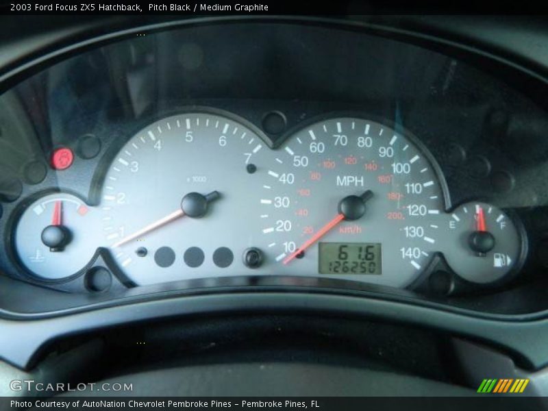 Pitch Black / Medium Graphite 2003 Ford Focus ZX5 Hatchback