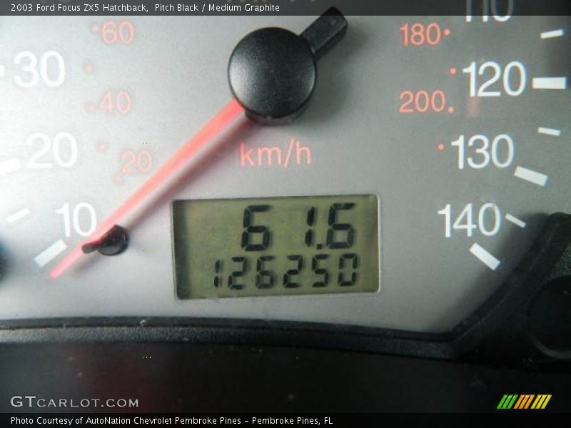Pitch Black / Medium Graphite 2003 Ford Focus ZX5 Hatchback