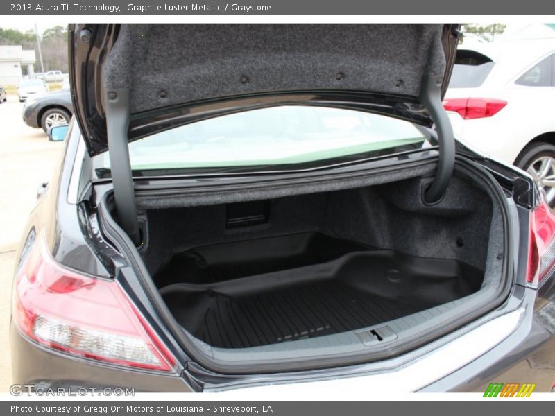 Graphite Luster Metallic / Graystone 2013 Acura TL Technology