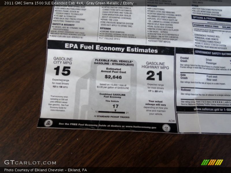  2011 Sierra 1500 SLE Extended Cab 4x4 Window Sticker