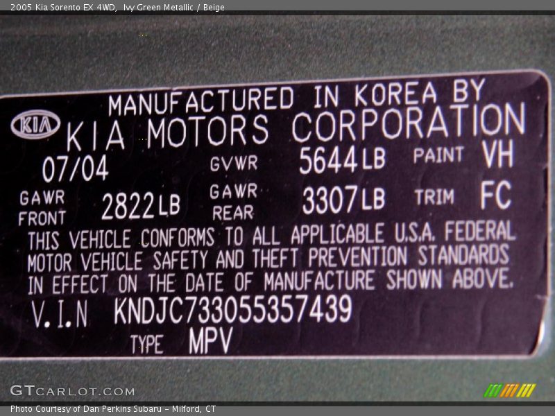 2005 Sorento EX 4WD Ivy Green Metallic Color Code VH