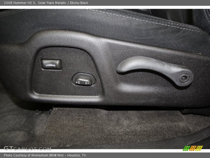 Controls of 2008 H3 X