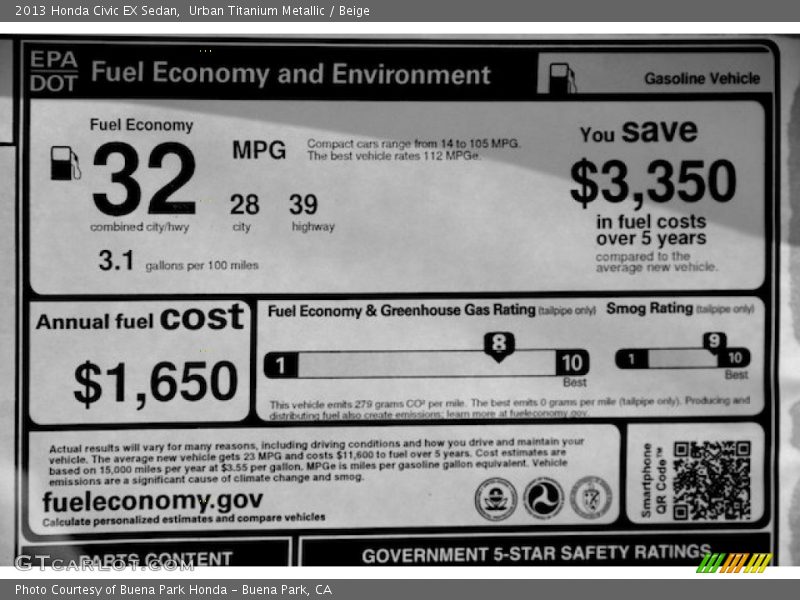  2013 Civic EX Sedan Window Sticker