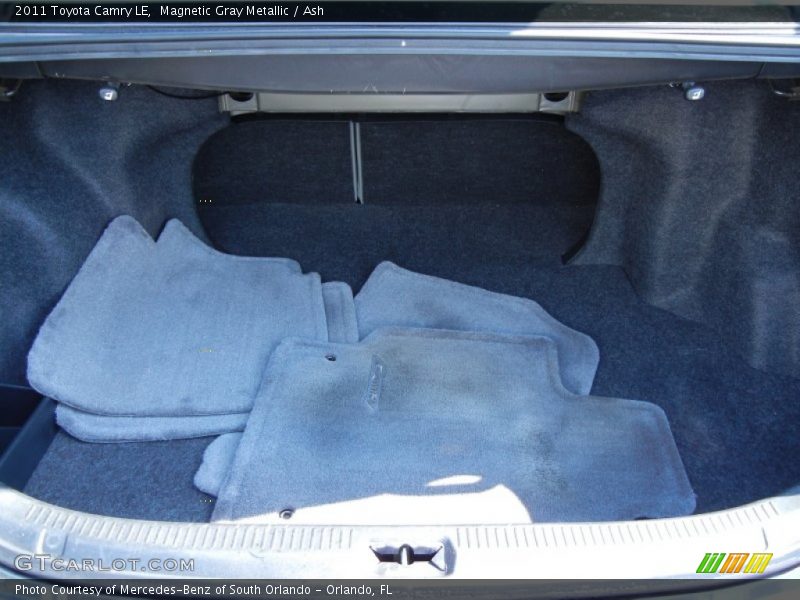 Magnetic Gray Metallic / Ash 2011 Toyota Camry LE