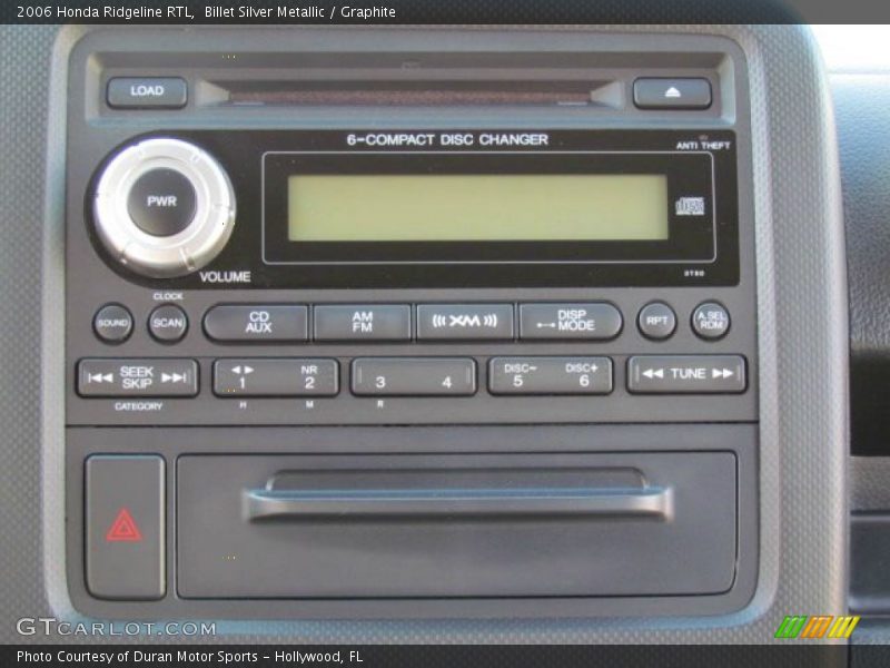 Billet Silver Metallic / Graphite 2006 Honda Ridgeline RTL