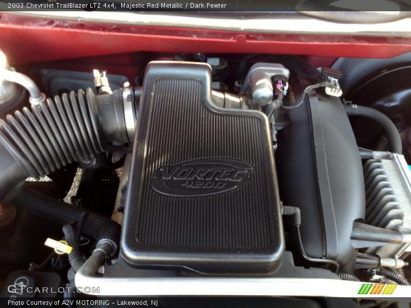 Majestic Red Metallic / Dark Pewter 2003 Chevrolet TrailBlazer LTZ 4x4
