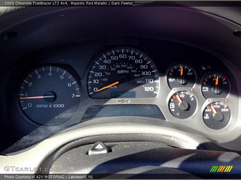 Majestic Red Metallic / Dark Pewter 2003 Chevrolet TrailBlazer LTZ 4x4