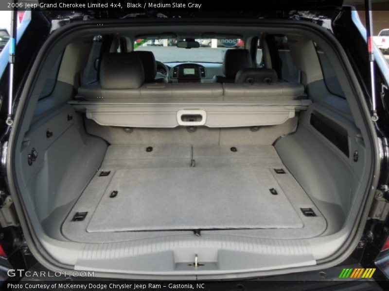 Black / Medium Slate Gray 2006 Jeep Grand Cherokee Limited 4x4