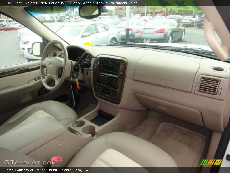 Dashboard of 2003 Explorer Eddie Bauer 4x4