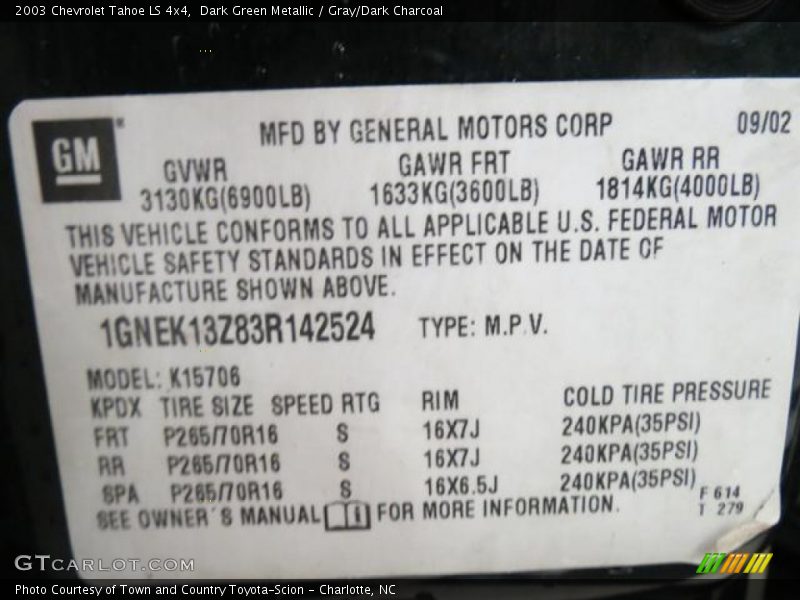 Dark Green Metallic / Gray/Dark Charcoal 2003 Chevrolet Tahoe LS 4x4