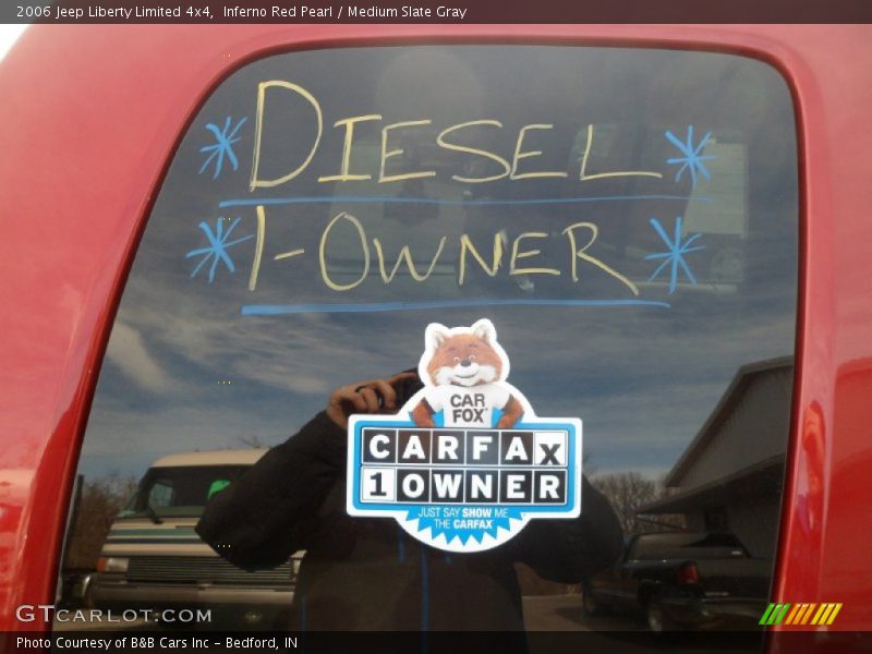 Inferno Red Pearl / Medium Slate Gray 2006 Jeep Liberty Limited 4x4