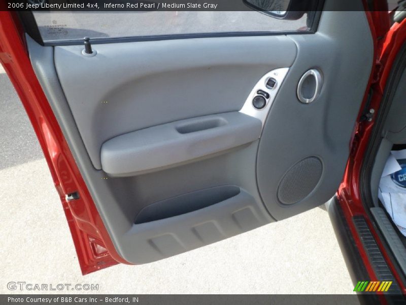 Door Panel of 2006 Liberty Limited 4x4