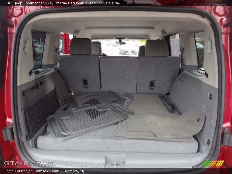 Inferno Red Pearl / Medium Slate Gray 2006 Jeep Commander 4x4