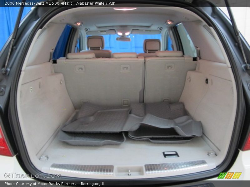  2006 ML 500 4Matic Trunk