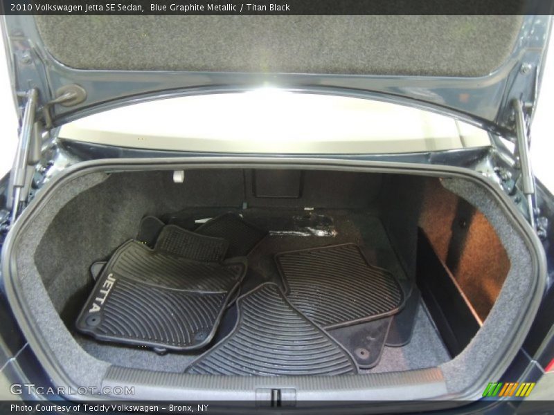 Blue Graphite Metallic / Titan Black 2010 Volkswagen Jetta SE Sedan