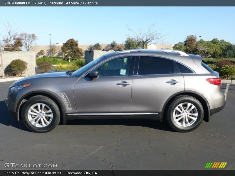 Platinum Graphite / Graphite 2009 Infiniti FX 35 AWD