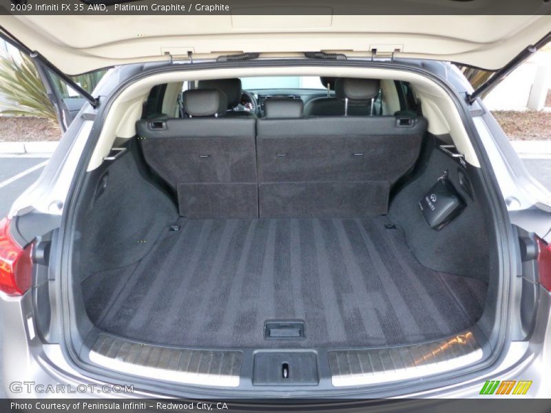 Platinum Graphite / Graphite 2009 Infiniti FX 35 AWD