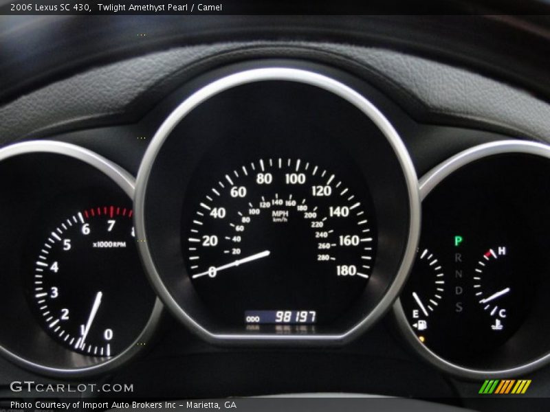  2006 SC 430 430 Gauges